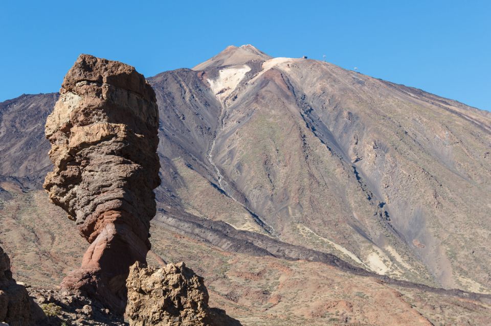 Tenerife: Teide and Las Cañadas Half-Day Tour - Should you book this Teide and Las Cañadas half-day tour?